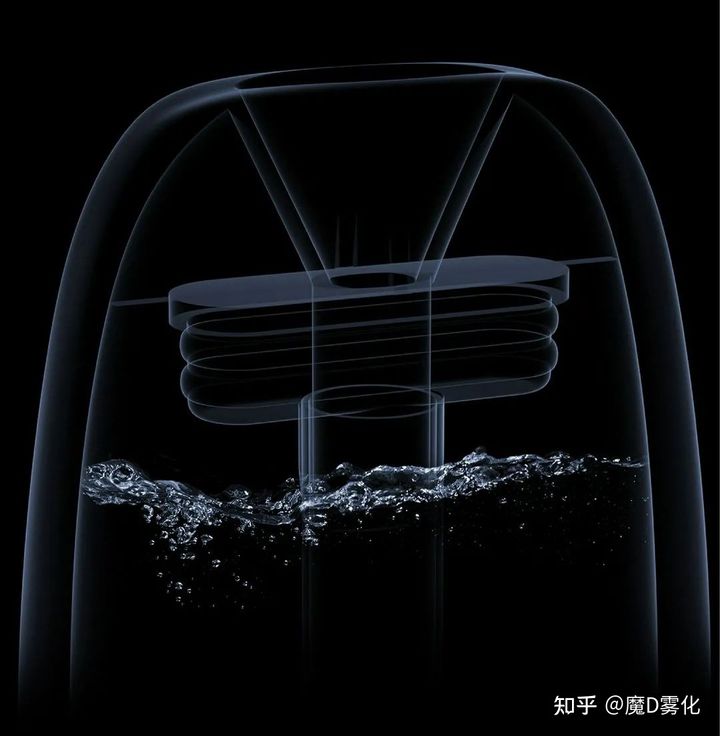 魔笛新品——MOTI·MEGA PRO!小编带你了解下悦刻五代,Yooz五代,魔笛PRO和魔笛S,哪一款更加适合新手?亲测!!!RELX悦刻、YOOZ柚子、MOTI魔笛,供参考给想入手电子烟的朋友,写一点真诚的建议!(附悦刻、魔笛、柚子产品使用体验)关于雾化器的小知识,你不知道的都在这(上)(图14)